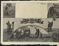 Picture 10 of 30 from Vetera monimenta : in quibus praecipuè musiva opera sacarum profanarumque aedium structura, ac nonnulli antiqui ritus, dissertatiobus, iconibusque illustrantur (1690), leaf 131