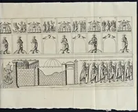 Picture 17 of 30 from Vetera monimenta : in quibus praecipuè musiva opera sacarum profanarumque aedium structura, ac nonnulli antiqui ritus, dissertatiobus, iconibusque illustrantur (1690), leaf 178