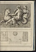 An illustration from Vetera monimenta : in quibus praecipuè musiva opera sacarum profanarumque aedium structura, ac nonnulli antiqui ritus, dissertatiobus, iconibusque illustrantur (1690)