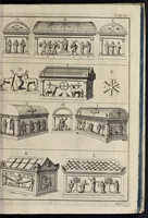 An illustration from Vetera monimenta : in quibus praecipuè musiva opera sacarum profanarumque aedium structura, ac nonnulli antiqui ritus, dissertatiobus, iconibusque illustrantur (1690)