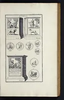 An illustration from L'antiquité expliquée et représentée en figures ... (1719)