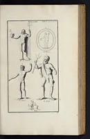 An illustration from L'antiquité expliquée et représentée en figures ... (1719)