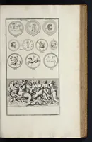 An illustration from L'antiquité expliquée et représentée en figures ... (1719)