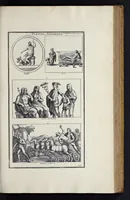 An illustration from L'antiquité expliquée et représentée en figures ... (1719)