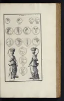 Picture 14 of 35 from L'antiquité expliquée et représentée en figures ... (1719), leaf 302
