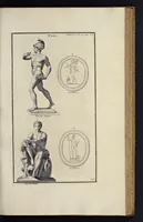 An illustration from L'antiquité expliquée et représentée en figures ... (1719)