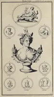Picture 23 of 35 from L'antiquité expliquée et représentée en figures ... (1719), leaf 412
