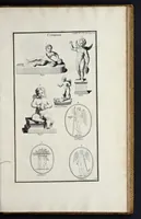 An illustration from L'antiquité expliquée et représentée en figures ... (1719)