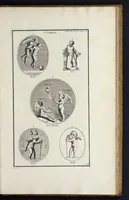 An illustration from L'antiquité expliquée et représentée en figures ... (1719)