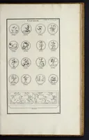Picture 34 of 35 from L'antiquité expliquée et représentée en figures ... (1719), leaf 560