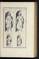 Picture 7 of 22 from L'antiquité expliquée et représentée en figures ... (1719), leaf 192