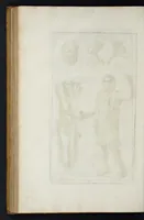 An illustration from L'antiquité expliquée et représentée en figures ... (1719)