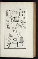An illustration from L'antiquité expliquée et représentée en figures ... (1719)