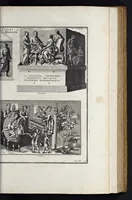 An illustration from L'antiquité expliquée et représentée en figures ... (1719)