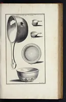 An illustration from L'antiquité expliquée et représentée en figures ... (1719)