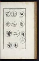 An illustration from L'antiquité expliquée et représentée en figures ... (1719)