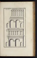 Picture 17 of 22 from L'antiquité expliquée et représentée en figures ... (1719), leaf 396