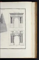 Picture 18 of 22 from L'antiquité expliquée et représentée en figures ... (1719), leaf 404
