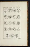 An illustration from L'antiquité expliquée et représentée en figures ... (1719)