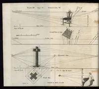 Picture 7 of 11 from An introduction to perspective, drawing, and painting in a series of pleasing and familiar dialogues between the author's children : illustrated by appropriate plates and diagrams, and a sufficiency of practical geometry, and a compendium of genuine instruction ... (1820), leaf 139