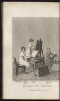 Picture 9 of 11 from An introduction to perspective, drawing, and painting in a series of pleasing and familiar dialogues between the author's children : illustrated by appropriate plates and diagrams, and a sufficiency of practical geometry, and a compendium of genuine instruction ... (1820), leaf 179