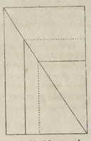 An illustration from An introduction to perspective, drawing, and painting in a series of pleasing and familiar dialogues between the author's children : illustrated by appropriate plates and diagrams, and a sufficiency of practical geometry, and a compendium of genuine instruction ... (1820)