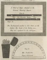 Picture 2 of 11 from An introduction to perspective, drawing, and painting in a series of pleasing and familiar dialogues between the author's children : illustrated by appropriate plates and diagrams, and a sufficiency of practical geometry, and a compendium of genuine instruction ... (1820), leaf 33