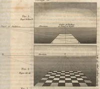 An illustration from An introduction to perspective, drawing, and painting in a series of pleasing and familiar dialogues between the author's children : illustrated by appropriate plates and diagrams, and a sufficiency of practical geometry, and a compendium of genuine instruction ... (1820)