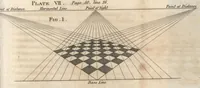 Picture 5 of 11 from An introduction to perspective, drawing, and painting in a series of pleasing and familiar dialogues between the author's children : illustrated by appropriate plates and diagrams, and a sufficiency of practical geometry, and a compendium of genuine instruction ... (1820), leaf 88