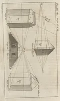 An illustration from An introduction to perspective, drawing, and painting in a series of pleasing and familiar dialogues between the author's children : illustrated by appropriate plates and diagrams, and a sufficiency of practical geometry, and a compendium of genuine instruction ... (1820)
