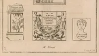 Picture 12 of 27 from Supplément au livre de l'antiquitée expliquée et représentée en figures (1757), leaf 194