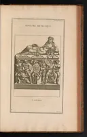 Picture 21 of 27 from Supplément au livre de l'antiquitée expliquée et représentée en figures (1757), leaf 310