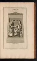 Picture 3 of 27 from Supplément au livre de l'antiquitée expliquée et représentée en figures (1757), leaf 64