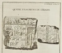 Picture 17 of 25 from Supplément au livre de l'antiquitée expliquée et représentée en figures (1757), leaf 212