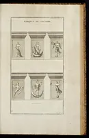 Picture 18 of 25 from Supplément au livre de l'antiquitée expliquée et représentée en figures (1757), leaf 216