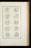 An illustration from Supplément au livre de l'antiquitée expliquée et représentée en figures (1757)