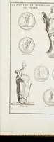 An illustration from Supplément au livre de l'antiquitée expliquée et représentée en figures (1757)