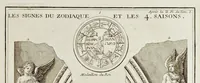 Picture 1 of 23 from Supplément au livre de l'antiquitée expliquée et représentée en figures (1757), leaf 96