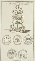 Picture 4 of 26 from Supplément au livre de l'antiquitée expliquée et représentée en figures (1757), leaf 106