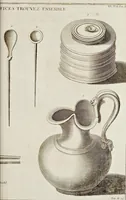 An illustration from Supplément au livre de l'antiquitée expliquée et représentée en figures (1757)