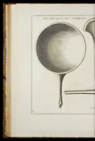 Picture 6 of 26 from Supplément au livre de l'antiquitée expliquée et représentée en figures (1757), leaf 125