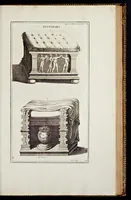 Picture 11 of 26 from Supplément au livre de l'antiquitée expliquée et représentée en figures (1757), leaf 198