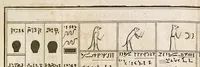 Picture 22 of 26 from Supplément au livre de l'antiquitée expliquée et représentée en figures (1757), leaf 387