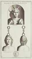 Picture 25 of 26 from Supplément au livre de l'antiquitée expliquée et représentée en figures (1757), leaf 432