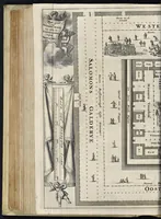 Picture 32 of 43 from Naukeurige beschryving van gantsch Syrie, en Palestyn of Heilige Lant... Verrijkt met lantkaerten en afbeeldingen... in koper gesneden (1677), leaf 837