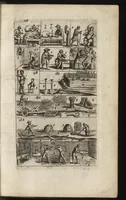An illustration from Eerste deel der school-geleertheyd, genoemt Het portael : inhoudende de grondtveste der dingen, en onser wijsheyd omtrent de dingen, als mede der latijnschen tael met de moeder-tael ... = Joh. Amos ComenI prima pars Scholasticae eruditionis, dicta vestibulum : continens fundamenta rerum, & nostrae sapientiae circa res, ut & latinae linguae cum vernacula (1658)