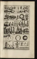 An illustration from Eerste deel der school-geleertheyd, genoemt Het portael : inhoudende de grondtveste der dingen, en onser wijsheyd omtrent de dingen, als mede der latijnschen tael met de moeder-tael ... = Joh. Amos ComenI prima pars Scholasticae eruditionis, dicta vestibulum : continens fundamenta rerum, & nostrae sapientiae circa res, ut & latinae linguae cum vernacula (1658)