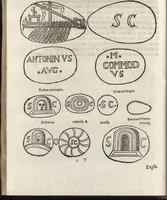 An illustration from Laurentii Pignorii Patauini De seruis, et eorum apud veteres ministerijs, commentarius : in quo familia, tum urbana, tum rustica, ordine producitur & illustratur (1656)