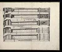 An illustration from Architectur, nach antiquitetischer Lehr vnd geometrischer Ausstheilung, allen kunstreichen Handtwerckeren, Werckmeisteren, Goldtschmieden, Bildthäweren, Schreyneren, Steinmetzeren, Mähleren [et]c. vnd fort allen denen so sich des Circkels vnd Richtscheydts gebrauchen zu Nutz vnd Gefallen ins Kupffer geschnitten vnd an Tag geben (1659)