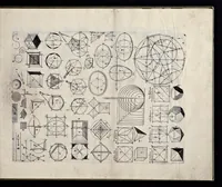 Picture 2 of 30 from Architectur, nach antiquitetischer Lehr vnd geometrischer Ausstheilung, allen kunstreichen Handtwerckeren, Werckmeisteren, Goldtschmieden, Bildthäweren, Schreyneren, Steinmetzeren, Mähleren [et]c. vnd fort allen denen so sich des Circkels vnd Richtscheydts gebrauchen zu Nutz vnd Gefallen ins Kupffer geschnitten vnd an Tag geben (1659), leaf 8